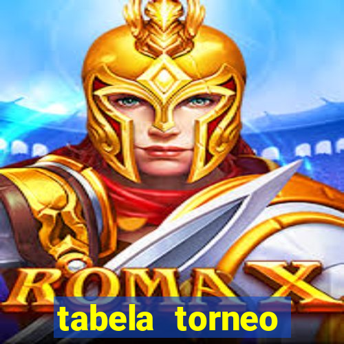 tabela torneo betano argentina